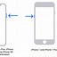 Image result for How to Fix Disabled iPhone 8