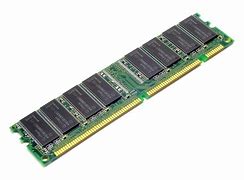 Image result for Download Memory RAM Photo