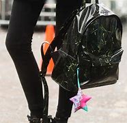 Image result for How to Use Keychain Bag