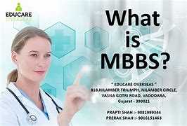 Image result for Meaning of Mbbs
