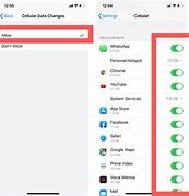 Image result for Turn On Cellular Data On iPhone