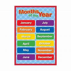 Months Of The Year Chart Sona Edons