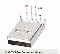 Image result for USB Standard Type a Male