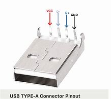 Image result for USB Connector Pins