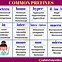 Image result for Examples of Prefixes