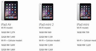 Image result for iPad Mini 5 Malaysia Price