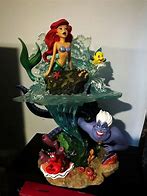 Image result for Zombie Ariel Little Mermaid