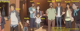 Image result for Voltron Lance Family