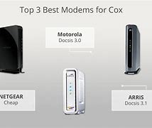 Image result for Cox PW3 Modem