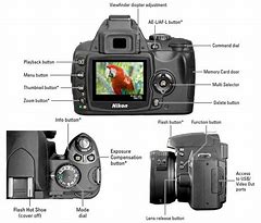Image result for Nikon D40 Camera Parts
