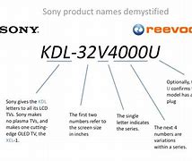 Image result for Sony TV Model Number Sticker Book