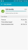 Image result for Samsung Galaxy S6 Battery