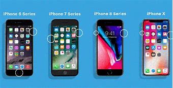 Image result for Black Screen On a iPhone 6s