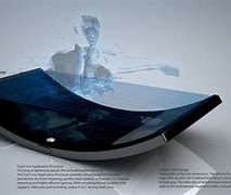 Image result for iPhone 6 Concept