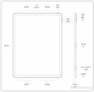 Image result for iPad 1 2019