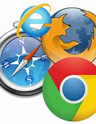 Image result for Safari Browser Page