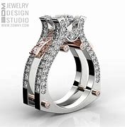 Image result for Types of Ring Modling