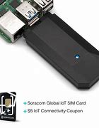 Image result for USBC Sim Dongle