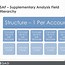 Image result for Allocation Definition