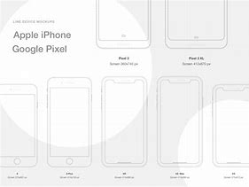Image result for Google Pixel 1XL iPhone 5
