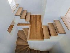 Image result for Confusing Stairs