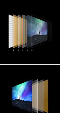 Image result for Samsung OLED Pixels Magnified