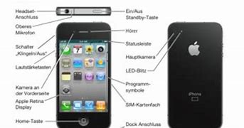 Image result for Apple iPhone 4 Deutsch