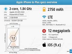 Image result for iphone 6s vs 6s plus specs