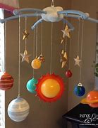 Image result for Solar System Mobile for Children