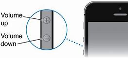 Image result for Volume Button On iPhone 7 Measurements