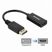 Image result for Monitor to TV HDMI