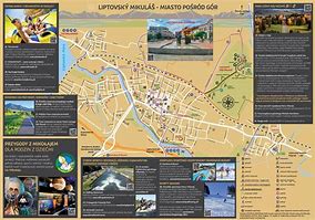 Image result for Liptovsky Mikulas Mapa