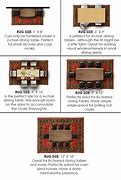 Image result for Conversion Charts for Carpet