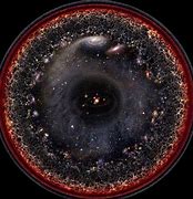 Image result for What Does the Universe Look Like Under a Microscope