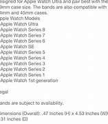 Image result for People Wearing Titanium Apple Watch
