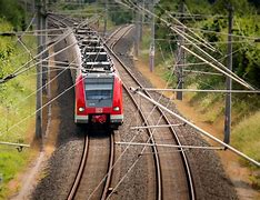 Image result for Along the Rail Line