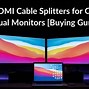 Image result for Double HDMI Cable