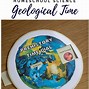 Image result for Earth Timeline Clock