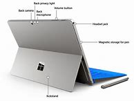 Image result for Microsoft Surface Manual