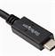 Image result for Standared USB Charging Port