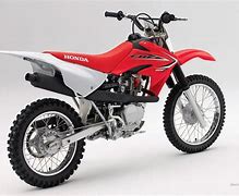 Image result for MSRP Crf80