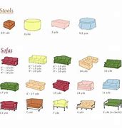 Image result for Pillow Fabric Yardage Chart