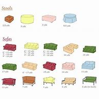 Image result for Fabric Yardage Chart for Chairs