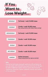 Image result for Lose Weight Exercise Plan