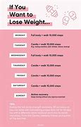 Image result for Weight Loss Exercise Routine