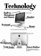 Image result for Apple Desktop Computer Parts