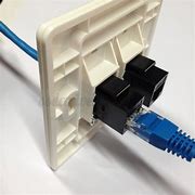 Image result for Cat 5 Wall Plate