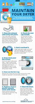Image result for Sears Safety Tips