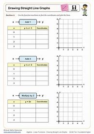 Image result for Linear Graphs Worksheet