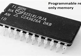 Image result for License Free Images of Read-Only Memory Chip